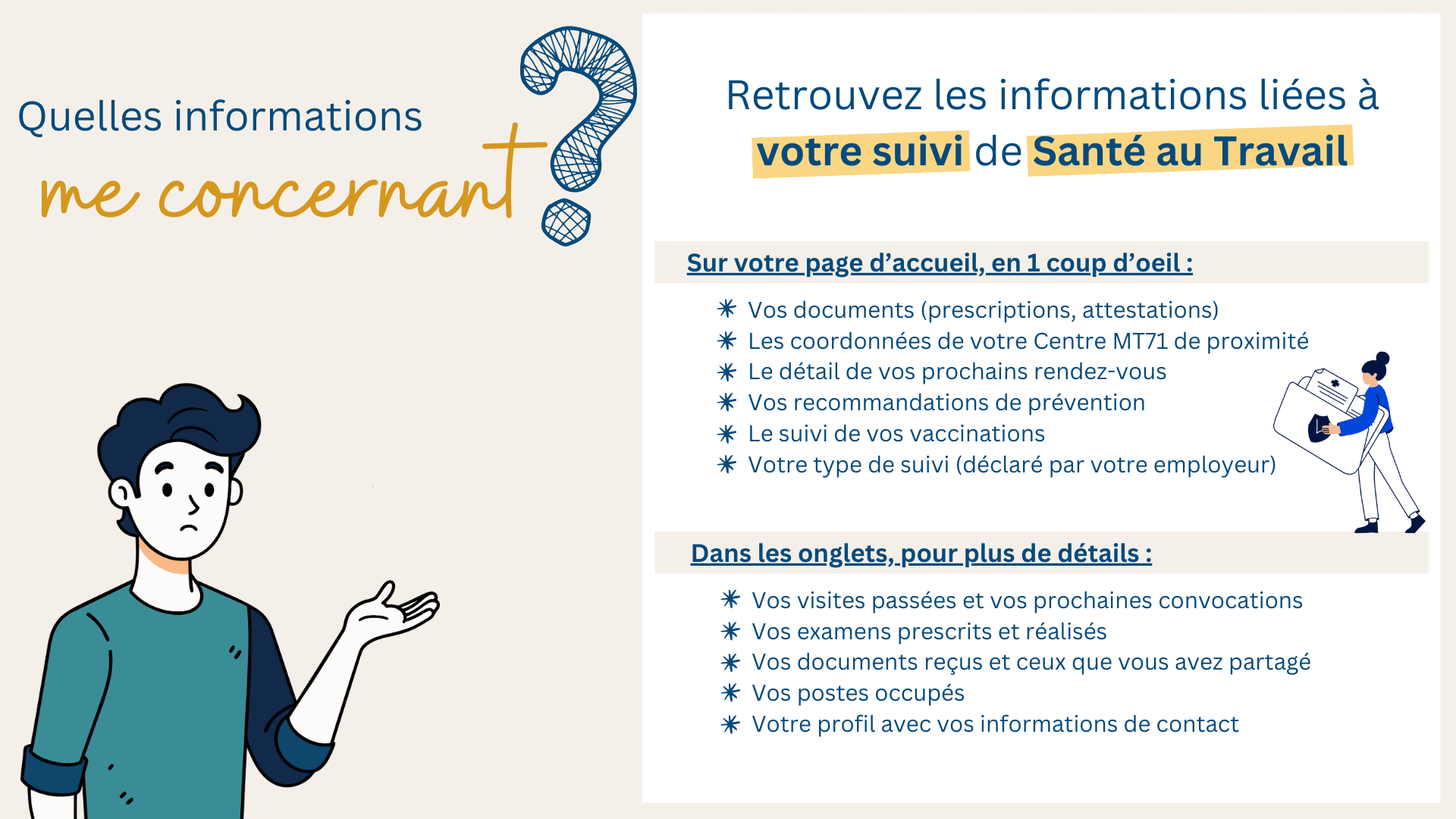 Mes informations ?