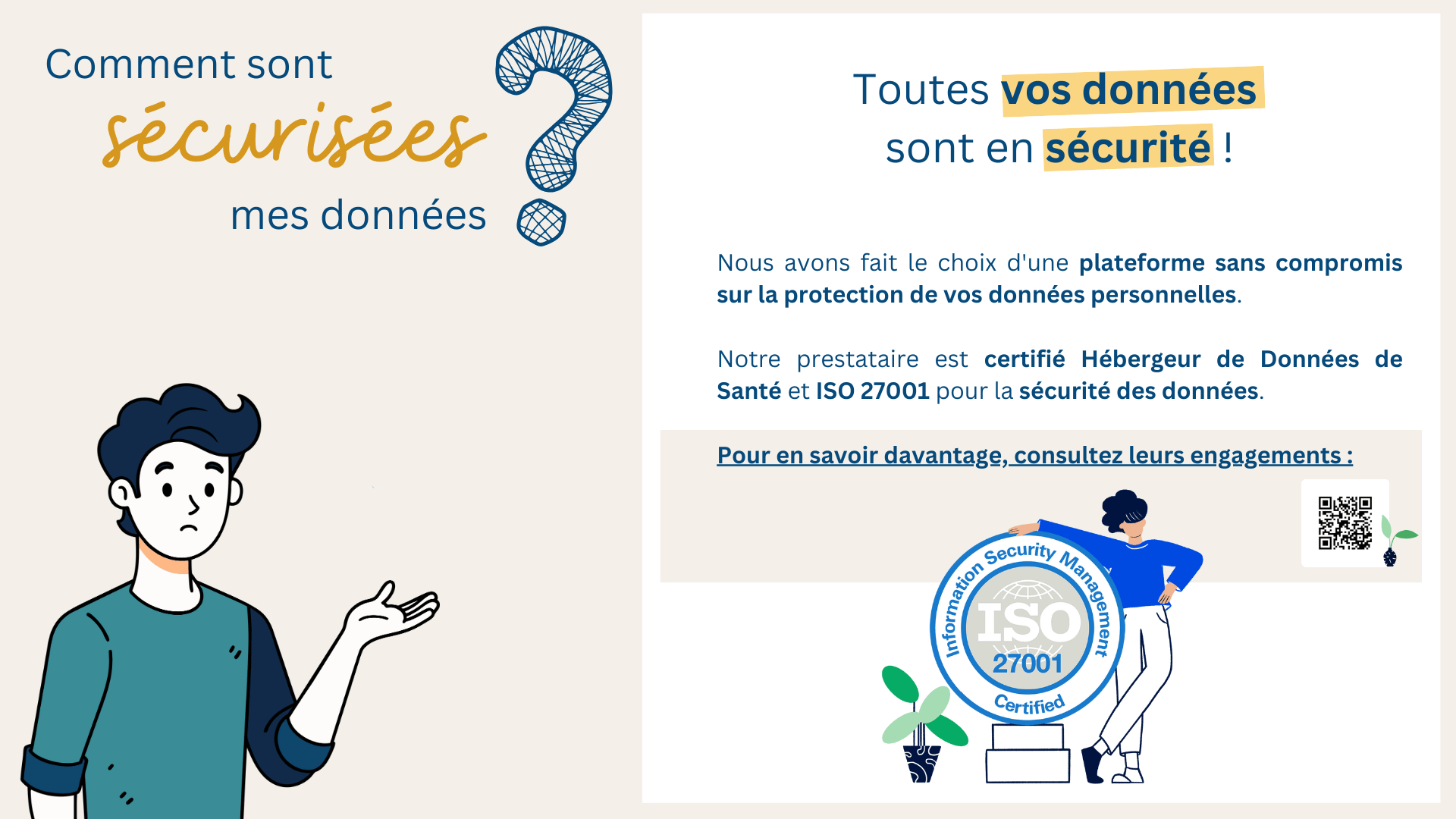 Mes données ?